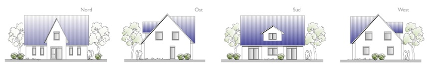 Ansichten | Typ F161 - Friesenhaus